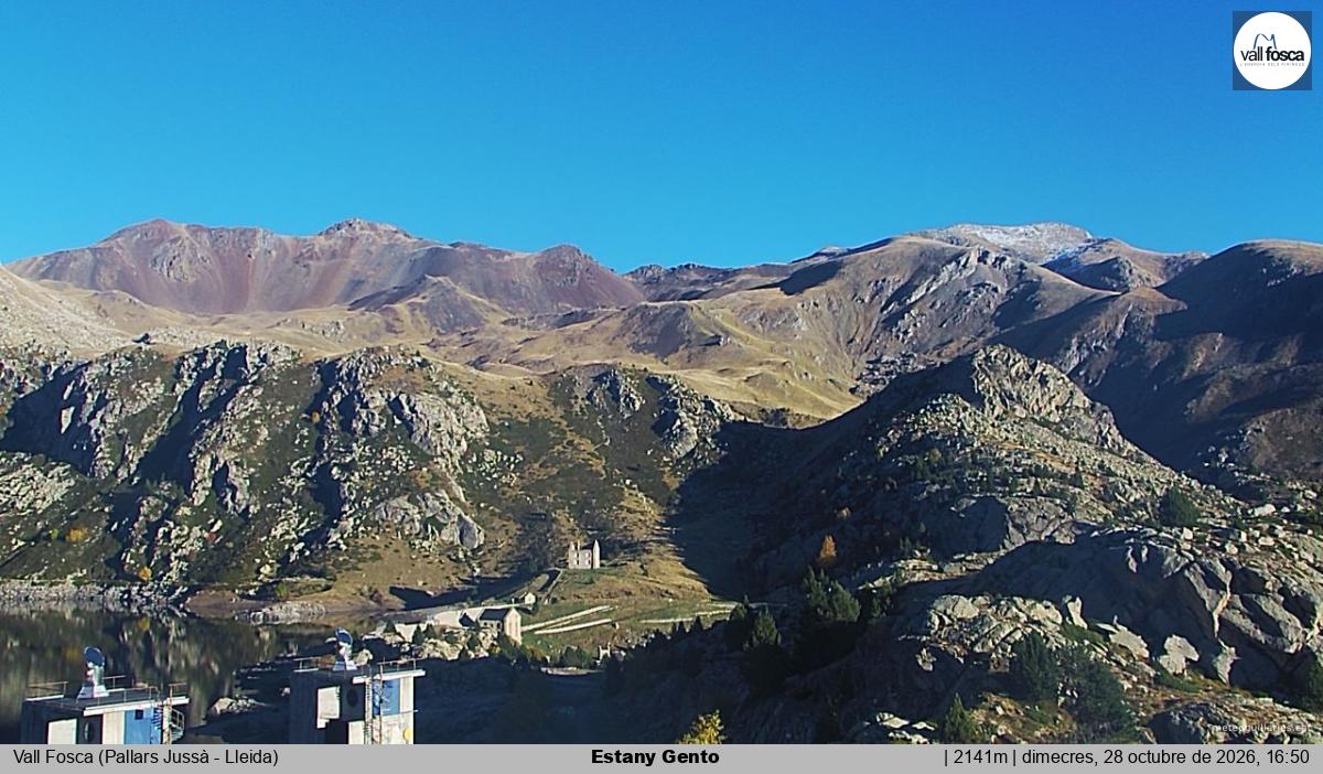 Estany Gento