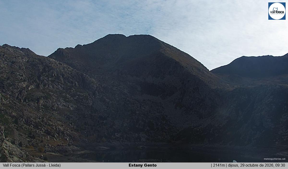 Estany Gento