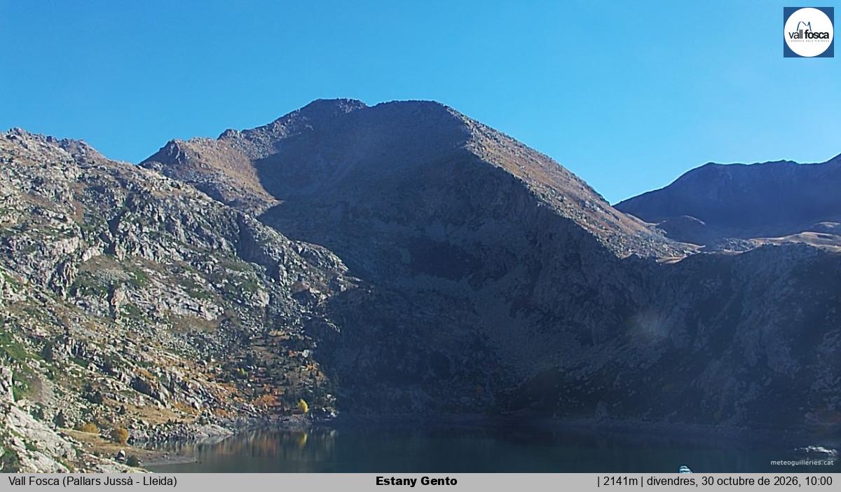 Estany Gento