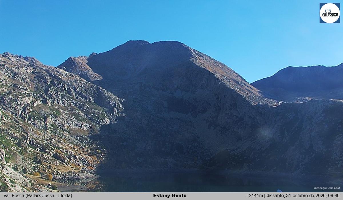 Estany Gento