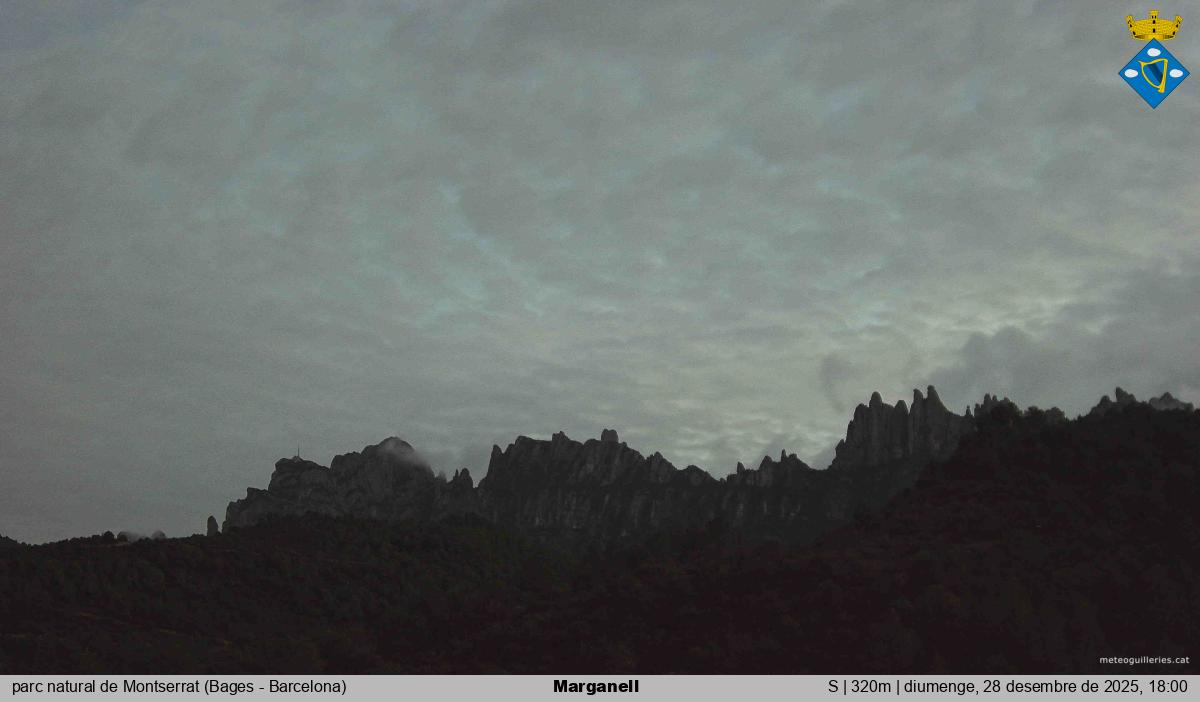 Marganell
