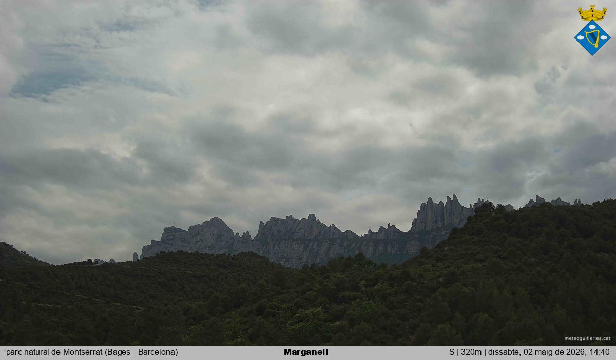 Marganell