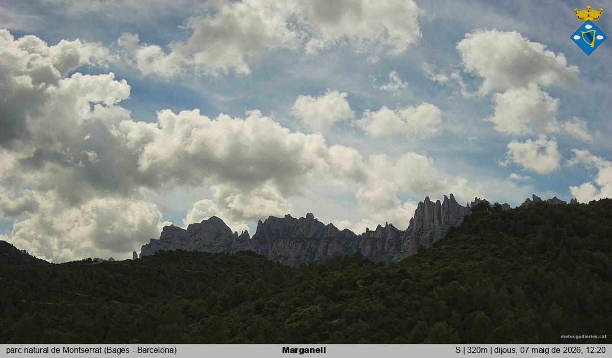 Marganell
