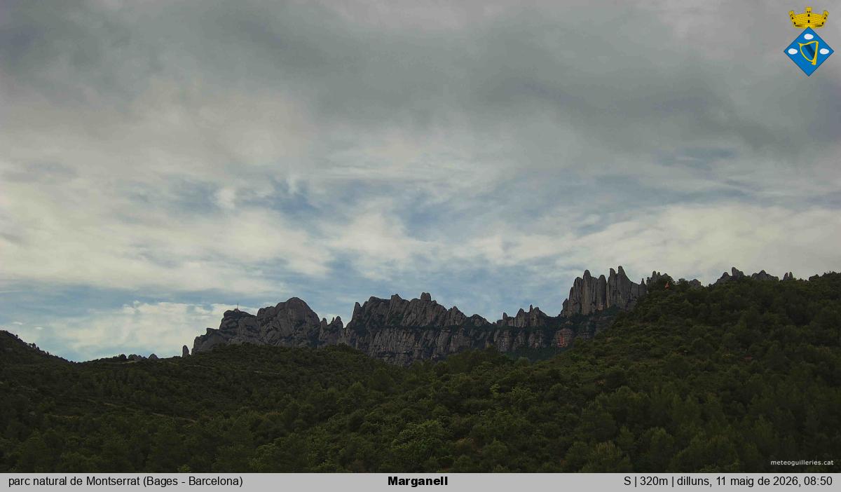 Marganell