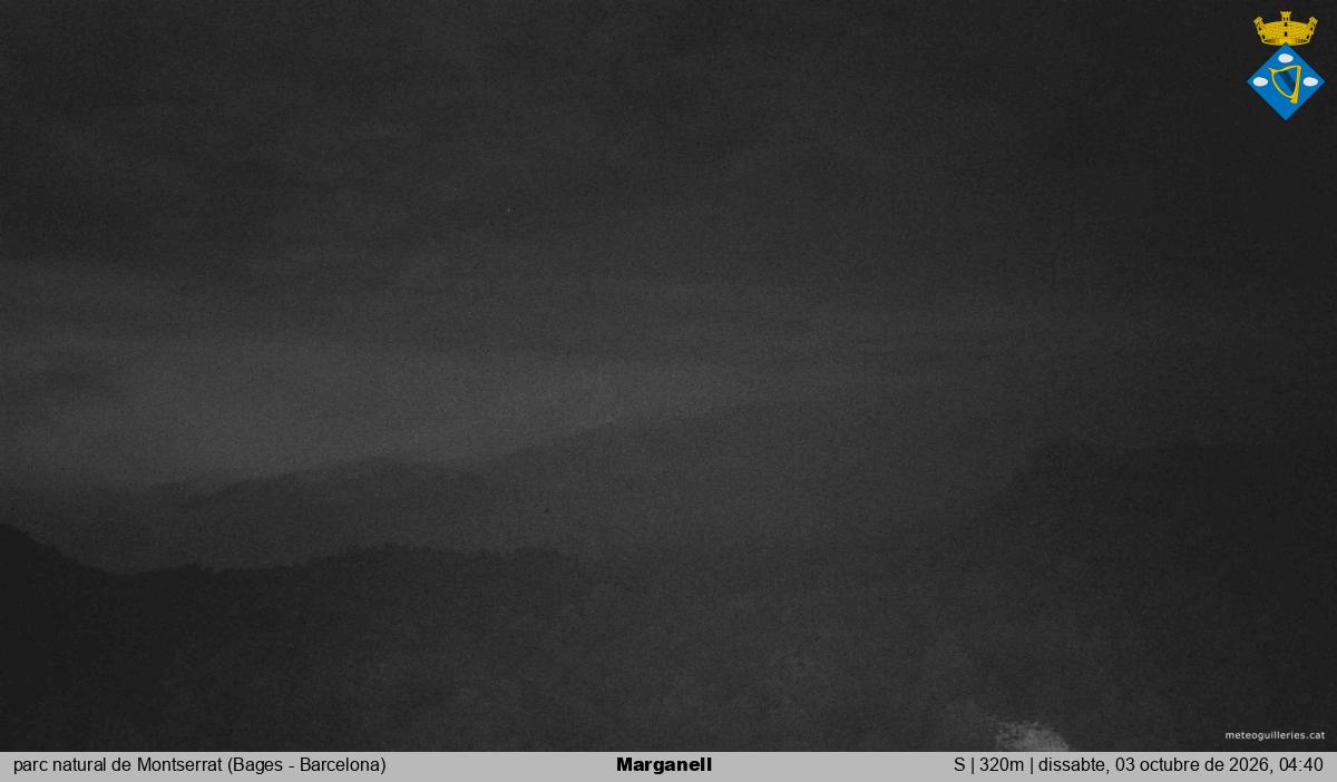 Marganell