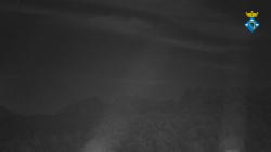 Webcams