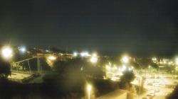 Webcams
