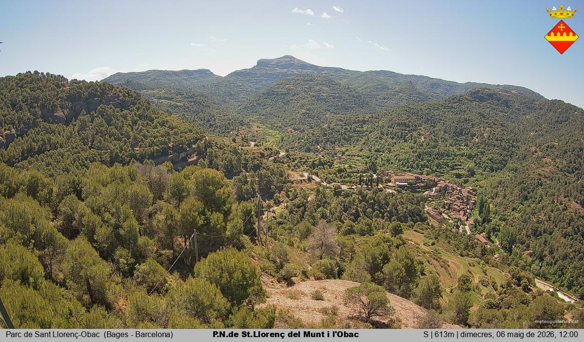 P.N.de St.Llorenç del Munt i l'Obac