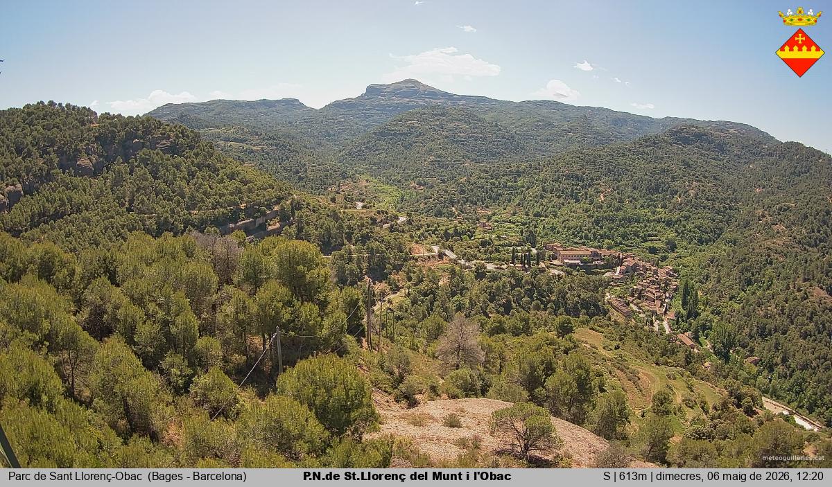 P.N.de St.Llorenç del Munt i l'Obac