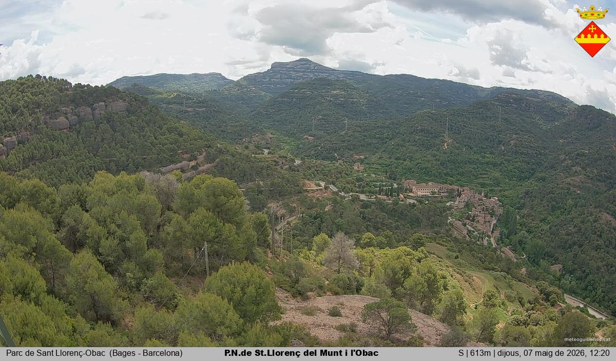 P.N.de St.Llorenç del Munt i l'Obac