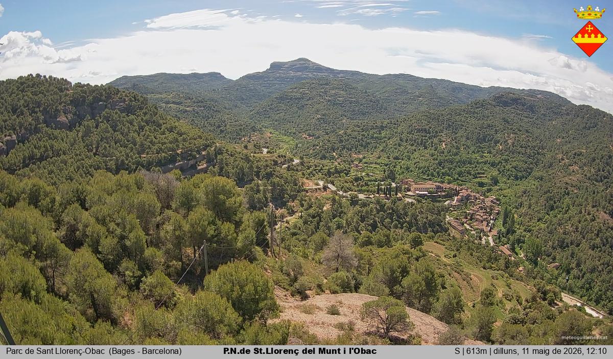 P.N.de St.Llorenç del Munt i l'Obac