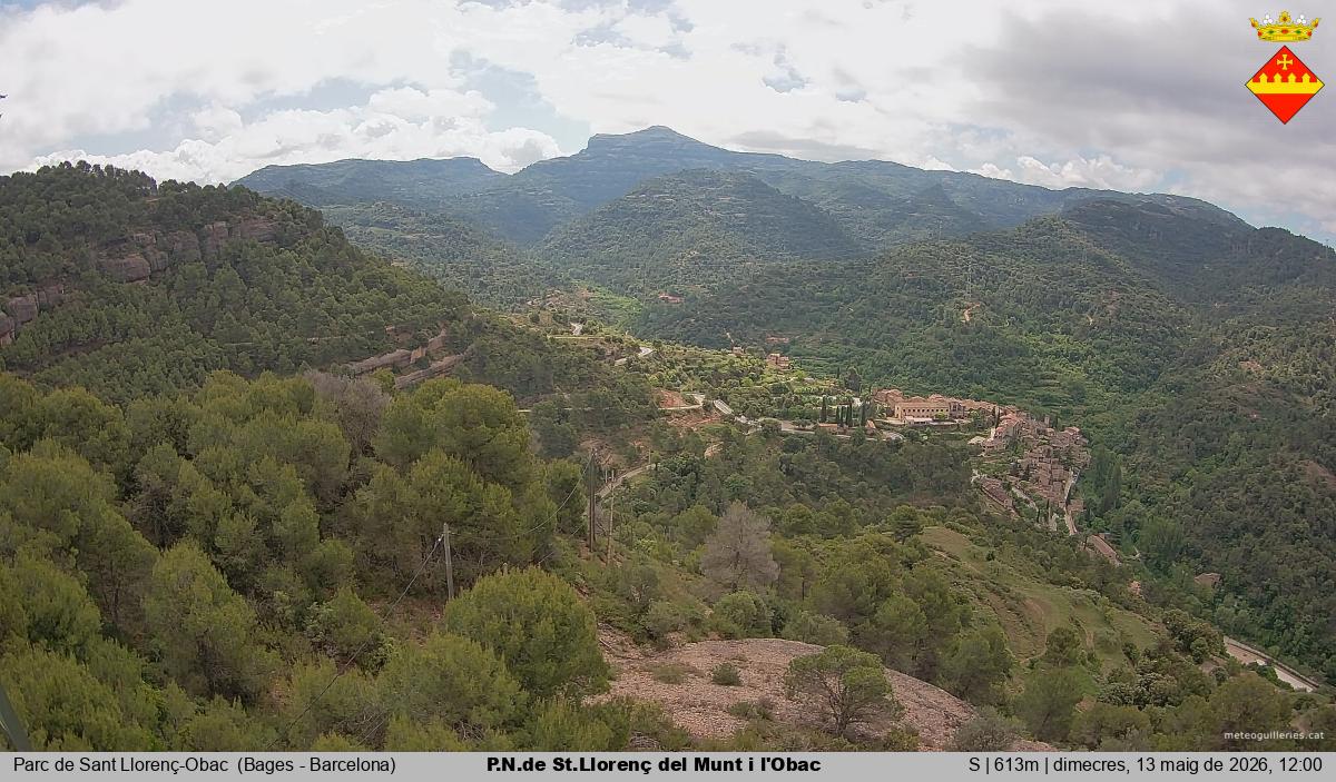 P.N.de St.Llorenç del Munt i l'Obac