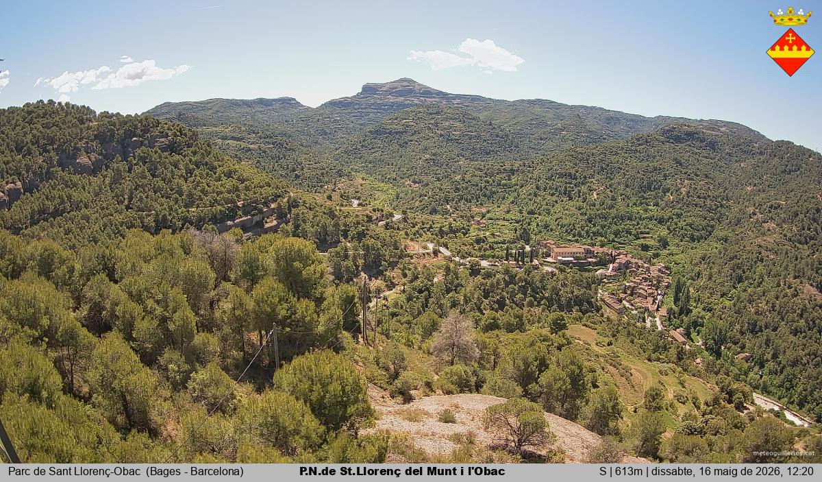 P.N.de St.Llorenç del Munt i l'Obac
