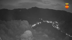 Webcams