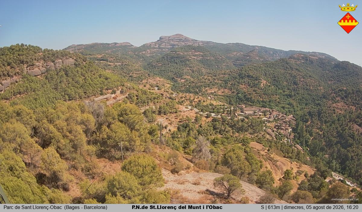 P.N.de St.Llorenç del Munt i l'Obac