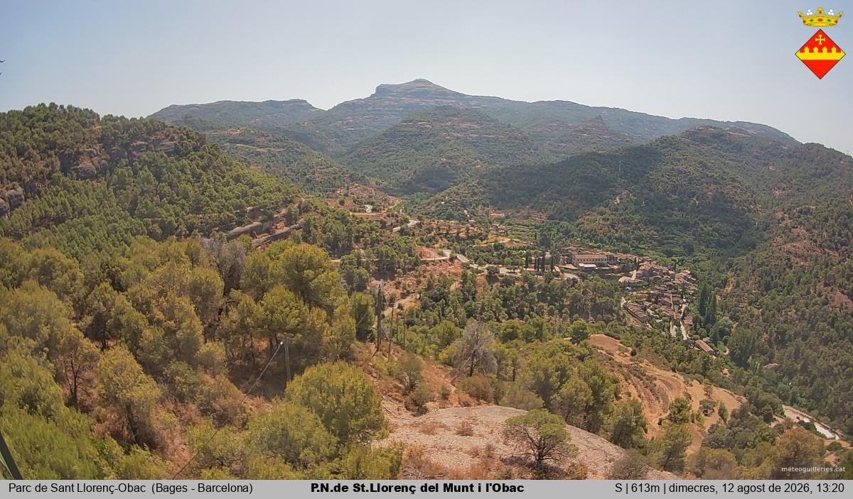 P.N.de St.Llorenç del Munt i l'Obac