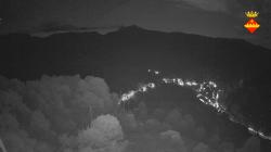 Webcams