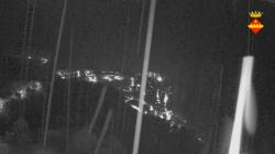 Webcams