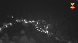 Webcams