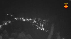 Webcams