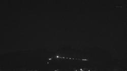 Webcams