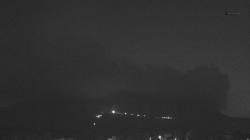 Webcams