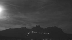 Webcams