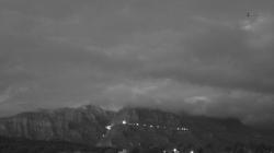 Webcams