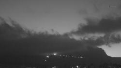 Webcams
