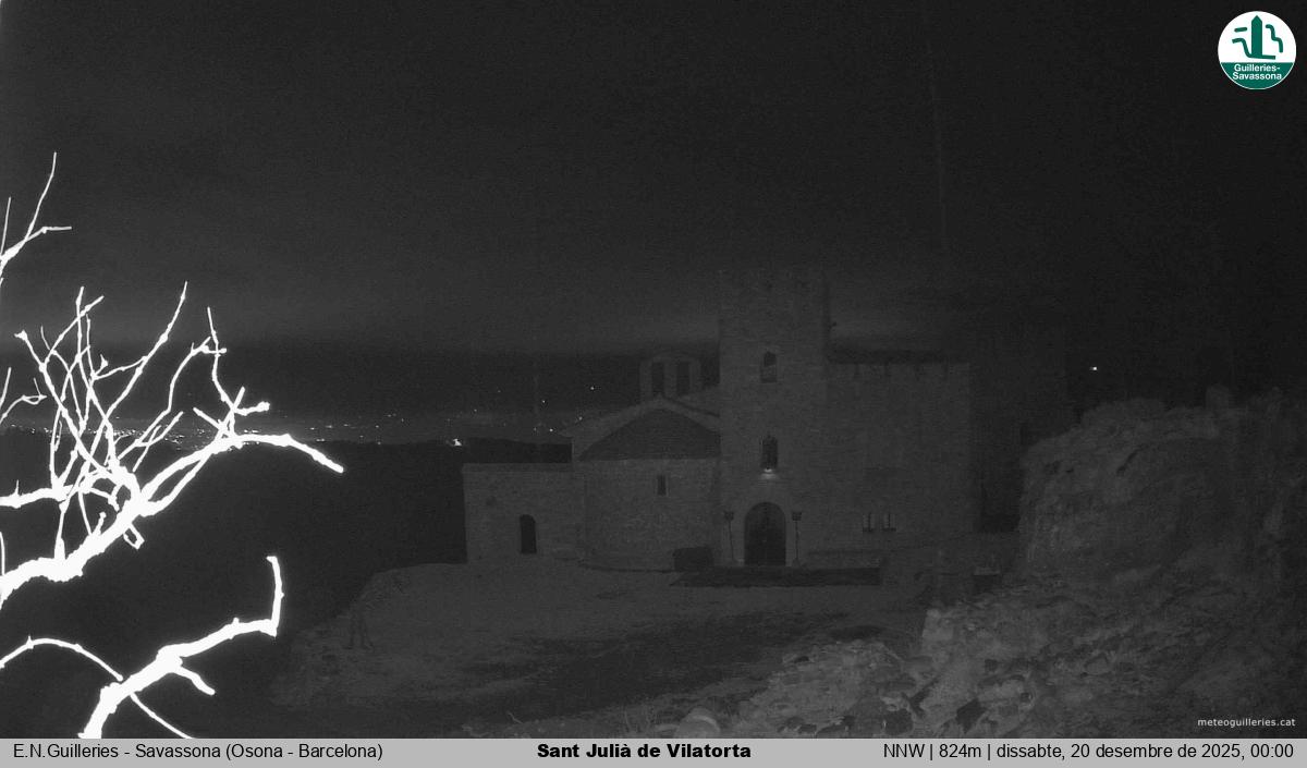 Sant Julià de Vilatorta