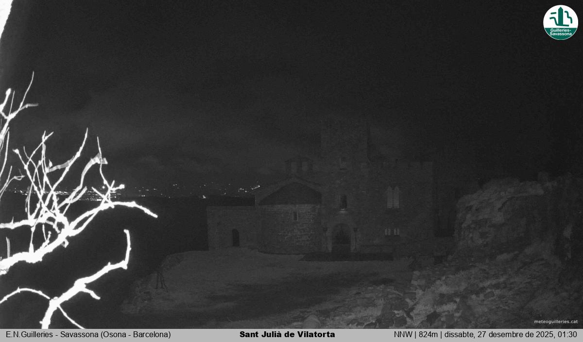 Sant Julià de Vilatorta