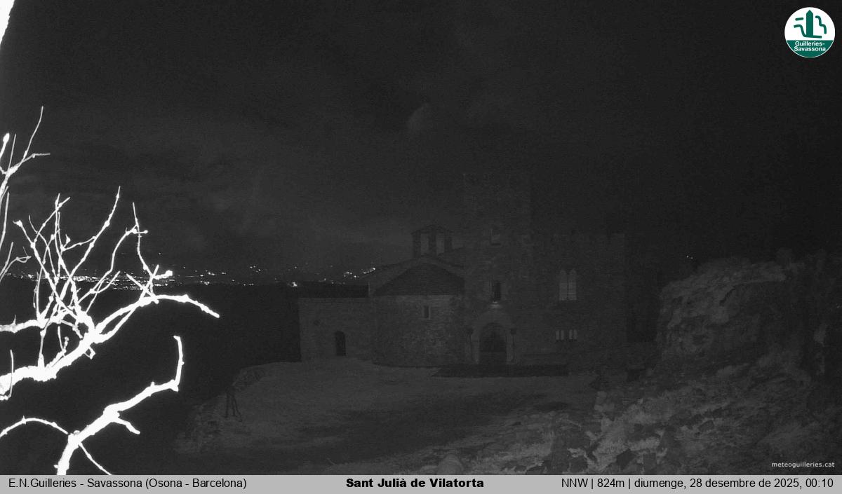 Sant Julià de Vilatorta