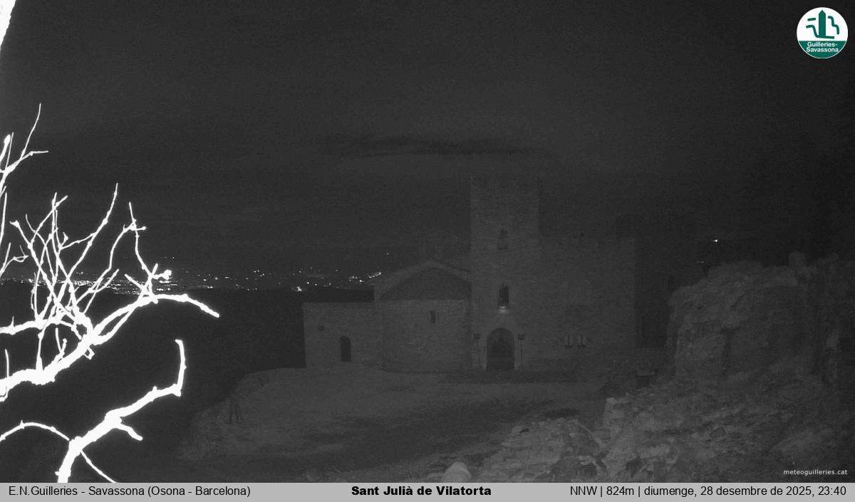 Sant Julià de Vilatorta