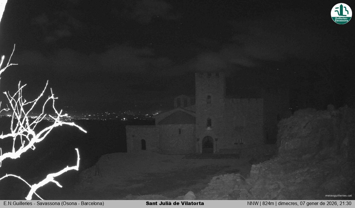 Sant Julià de Vilatorta