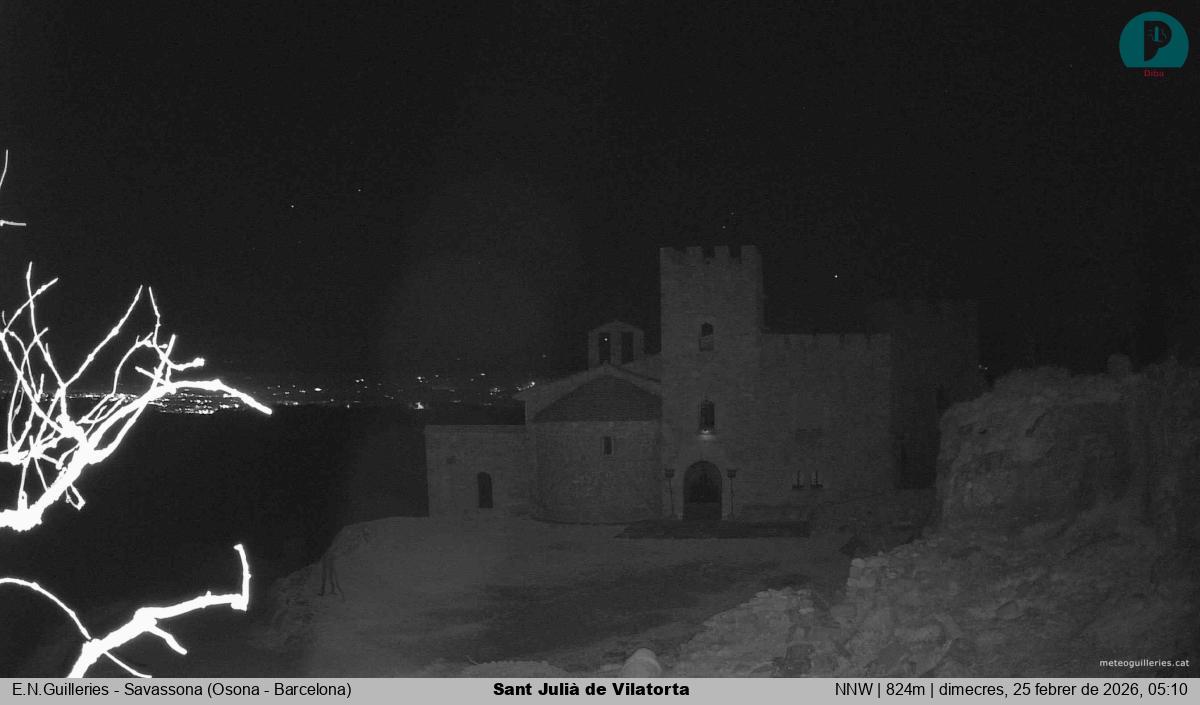 Sant Julià de Vilatorta