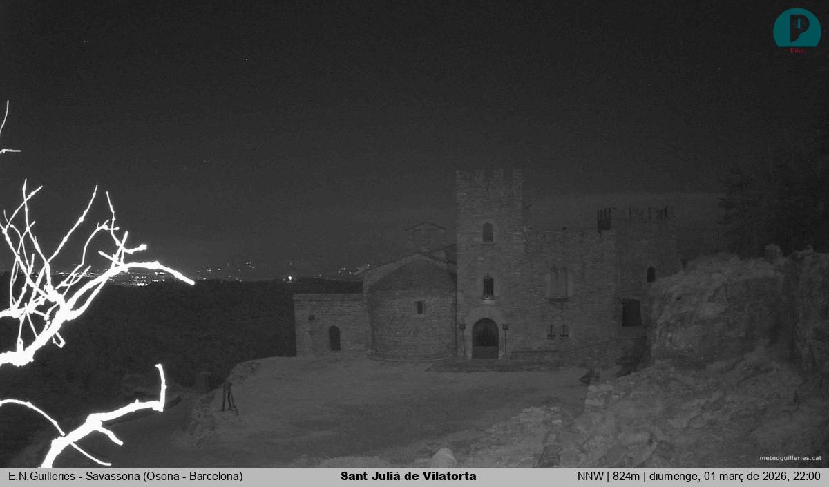 Sant Julià de Vilatorta