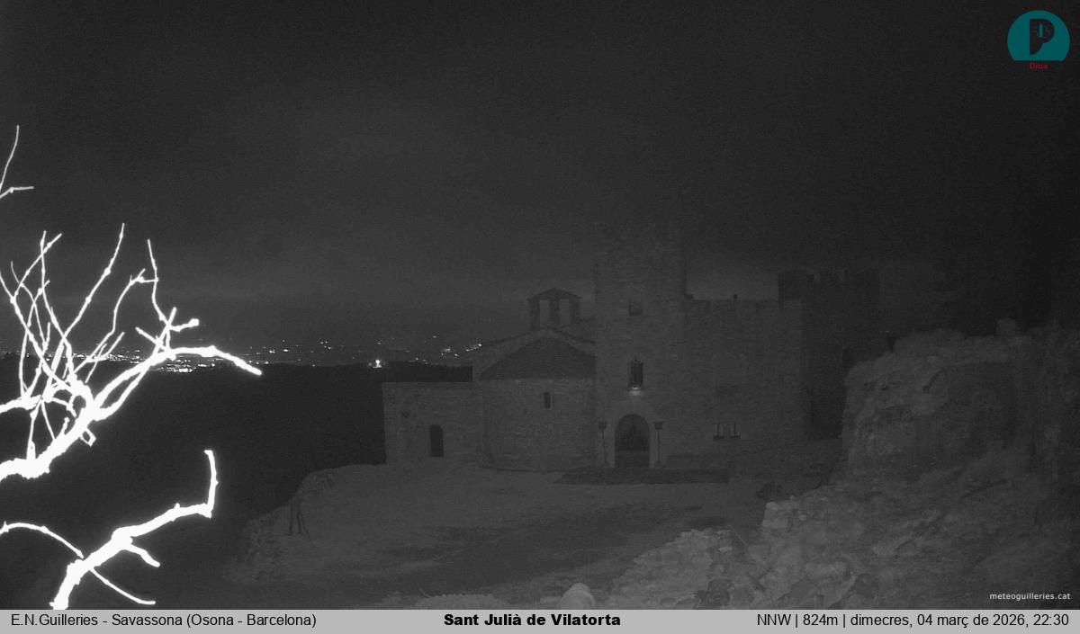 Sant Julià de Vilatorta