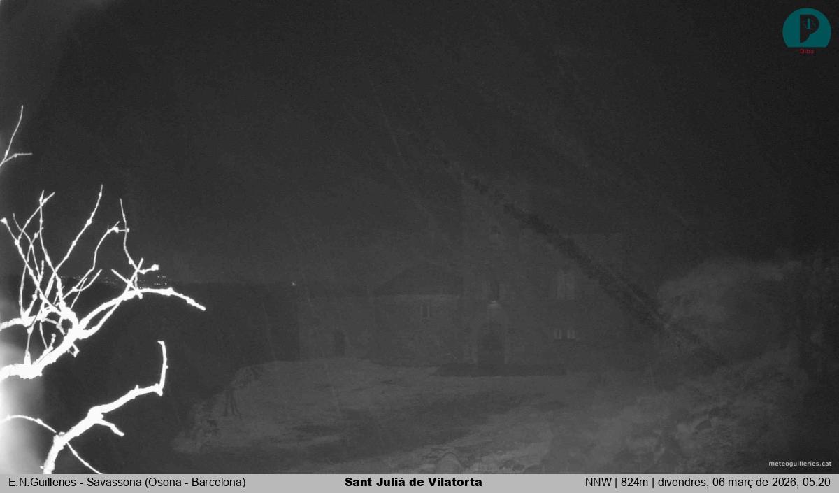 Sant Julià de Vilatorta