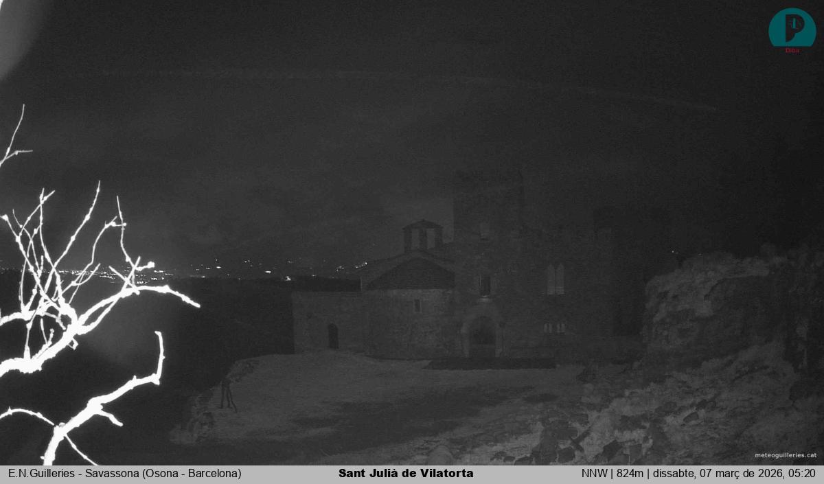 Sant Julià de Vilatorta