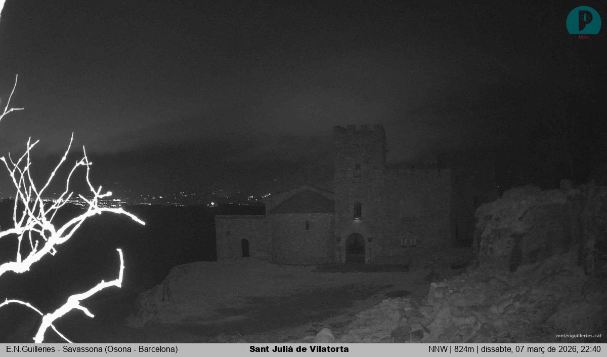 Sant Julià de Vilatorta