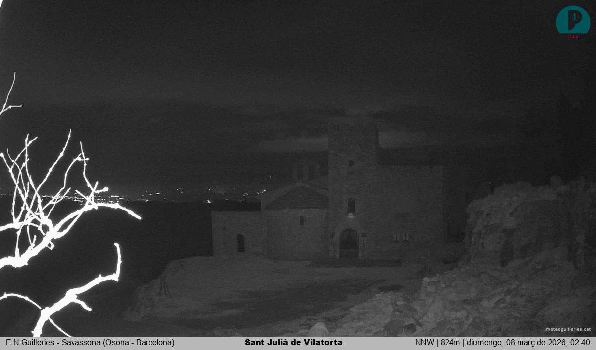 Sant Julià de Vilatorta