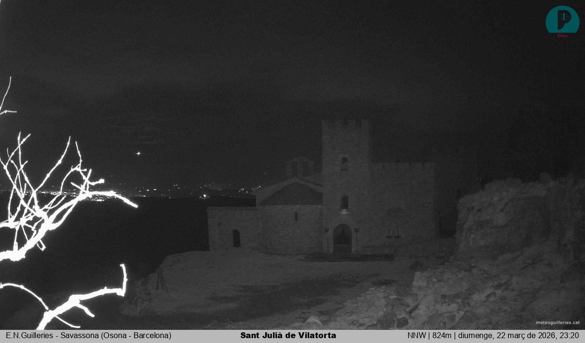 Sant Julià de Vilatorta