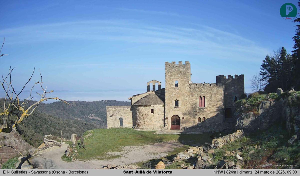 Sant Julià de Vilatorta