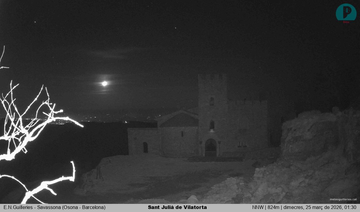 Sant Julià de Vilatorta