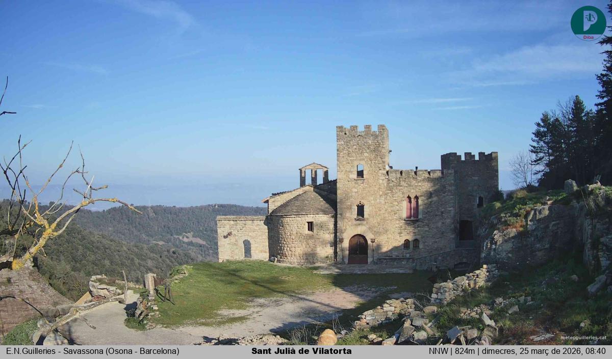 Sant Julià de Vilatorta