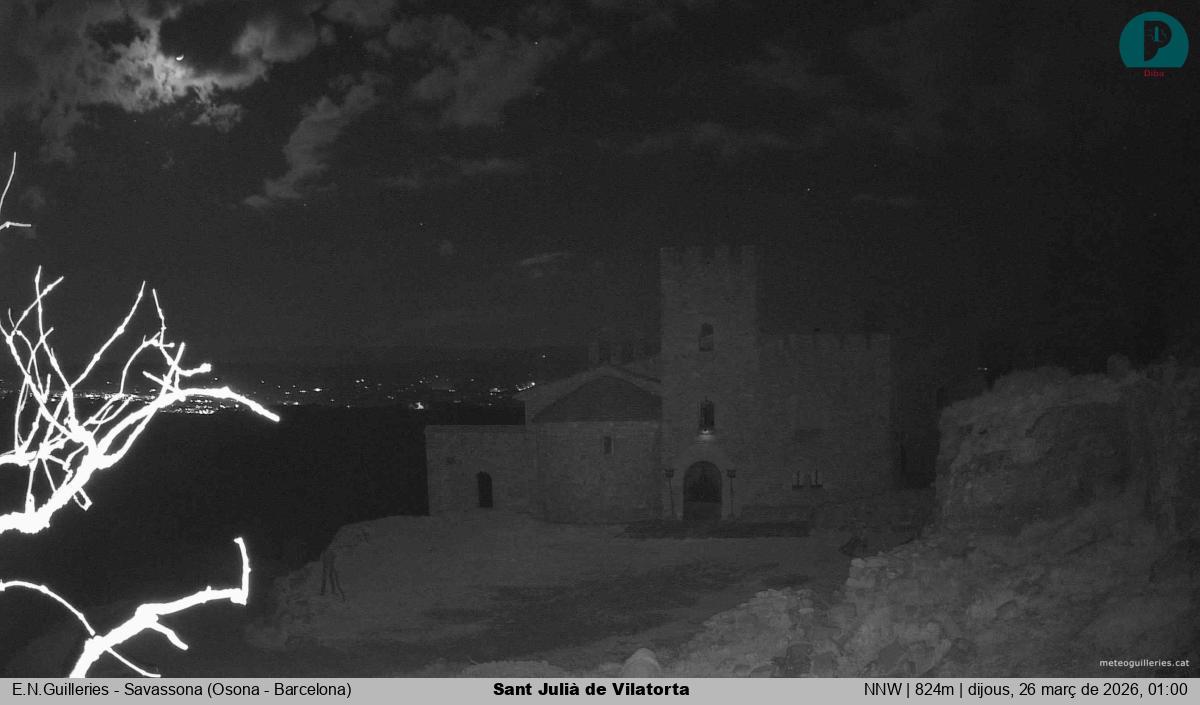 Sant Julià de Vilatorta