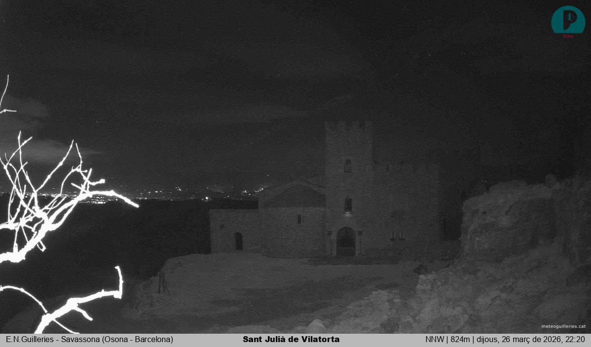 Sant Julià de Vilatorta