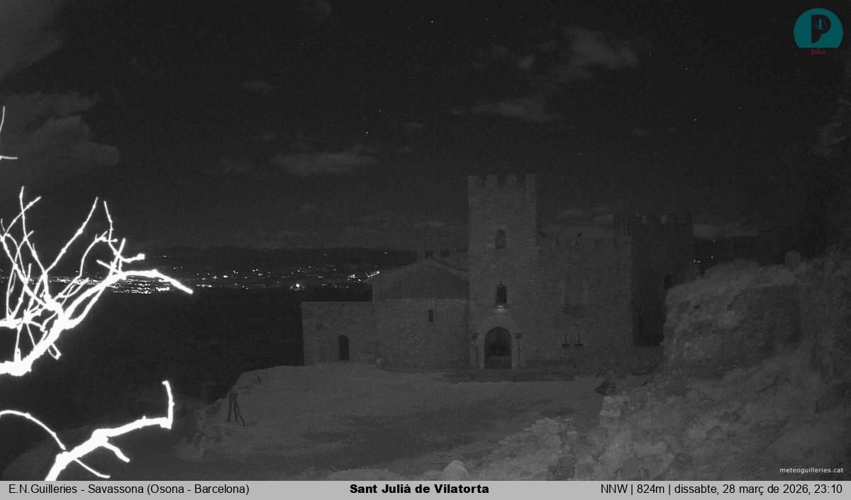 Sant Julià de Vilatorta