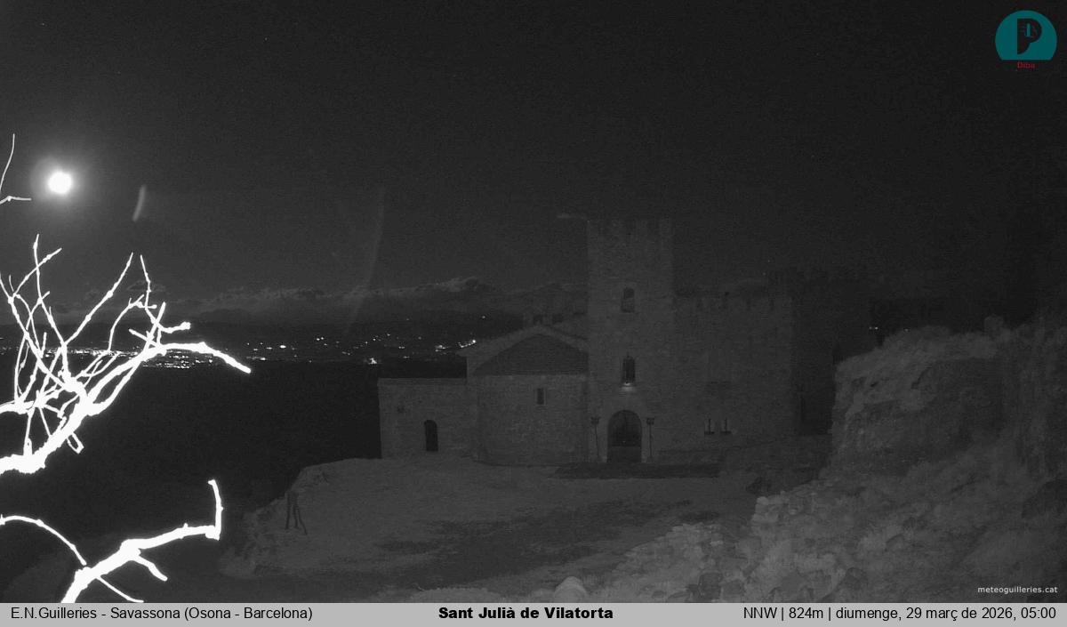 Sant Julià de Vilatorta