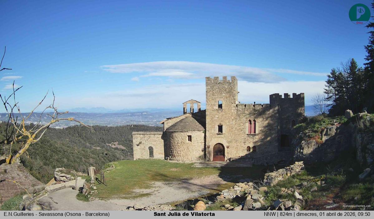 Sant Julià de Vilatorta